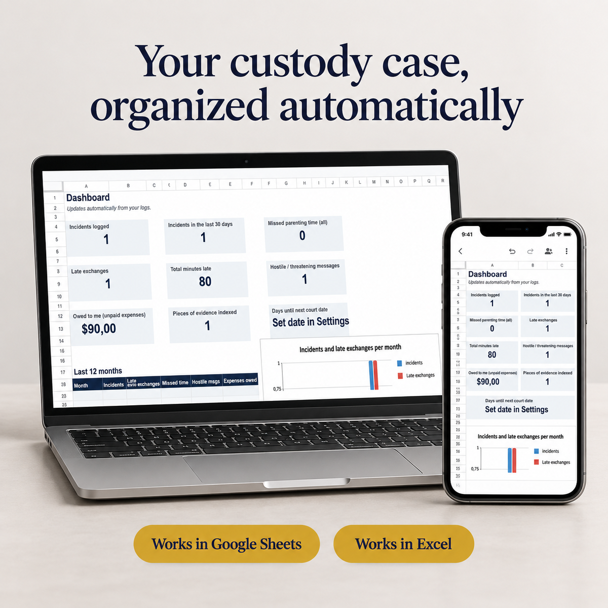 Custody Tracker dashboard on a laptop and a phone, works in Google Sheets and Excel